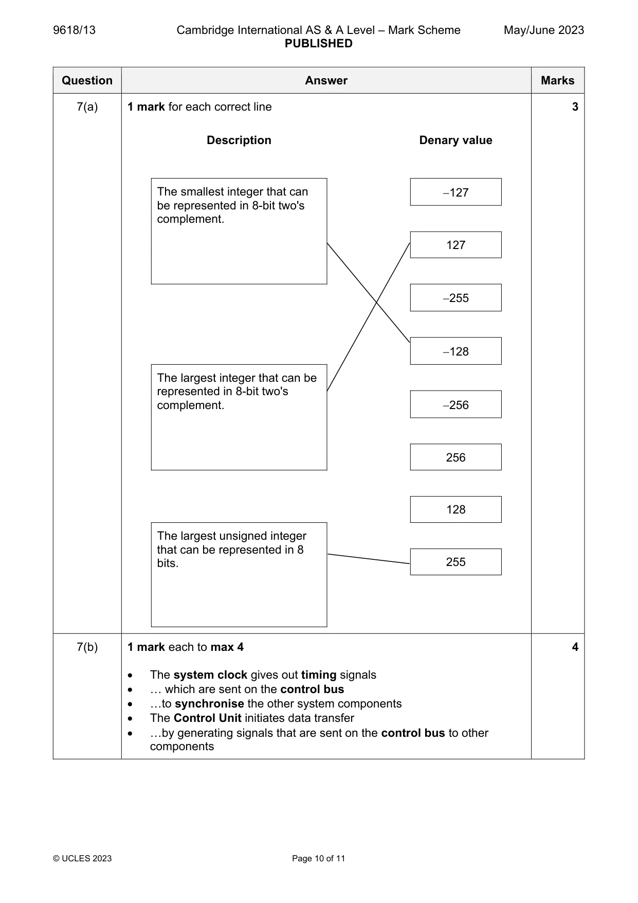 Mark scheme, page 10 of 11
