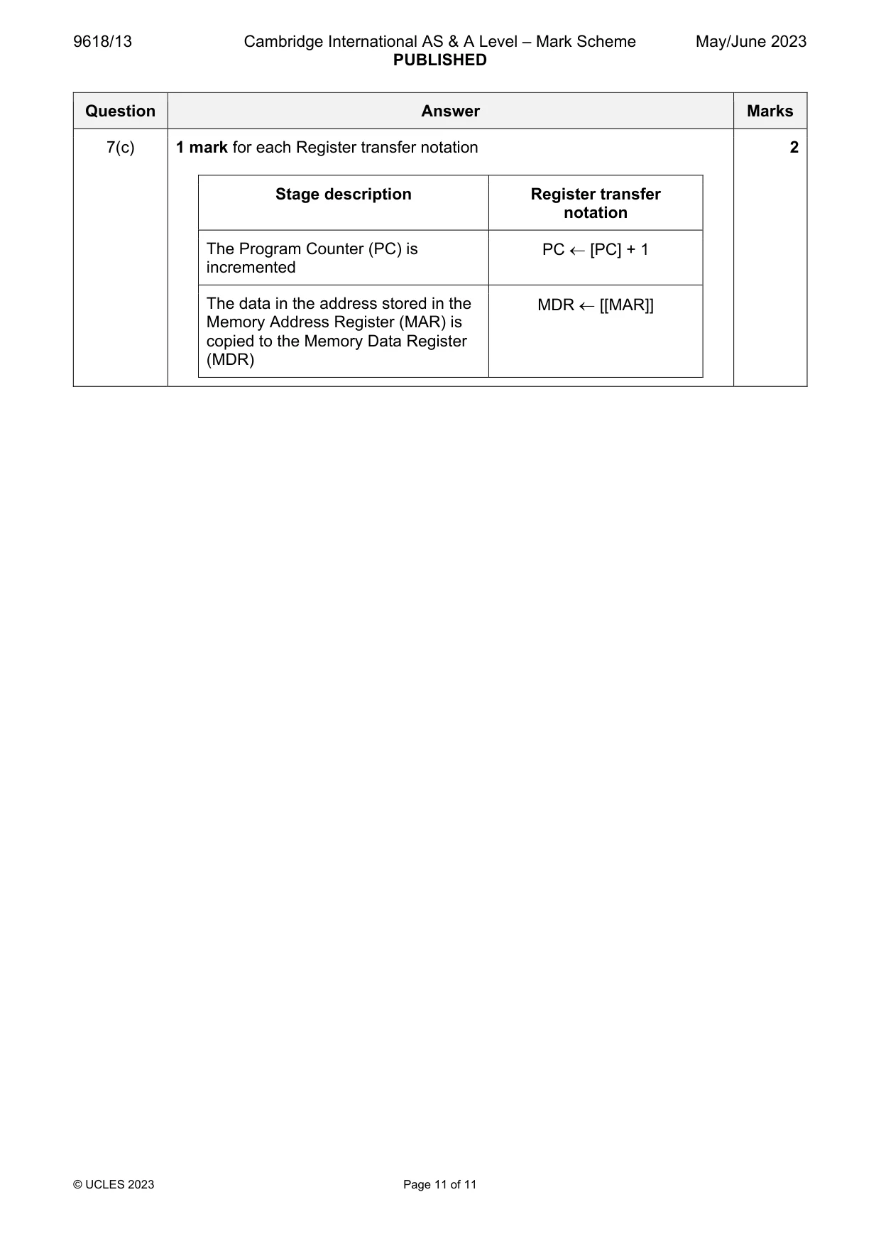 Mark scheme, page 11 of 11