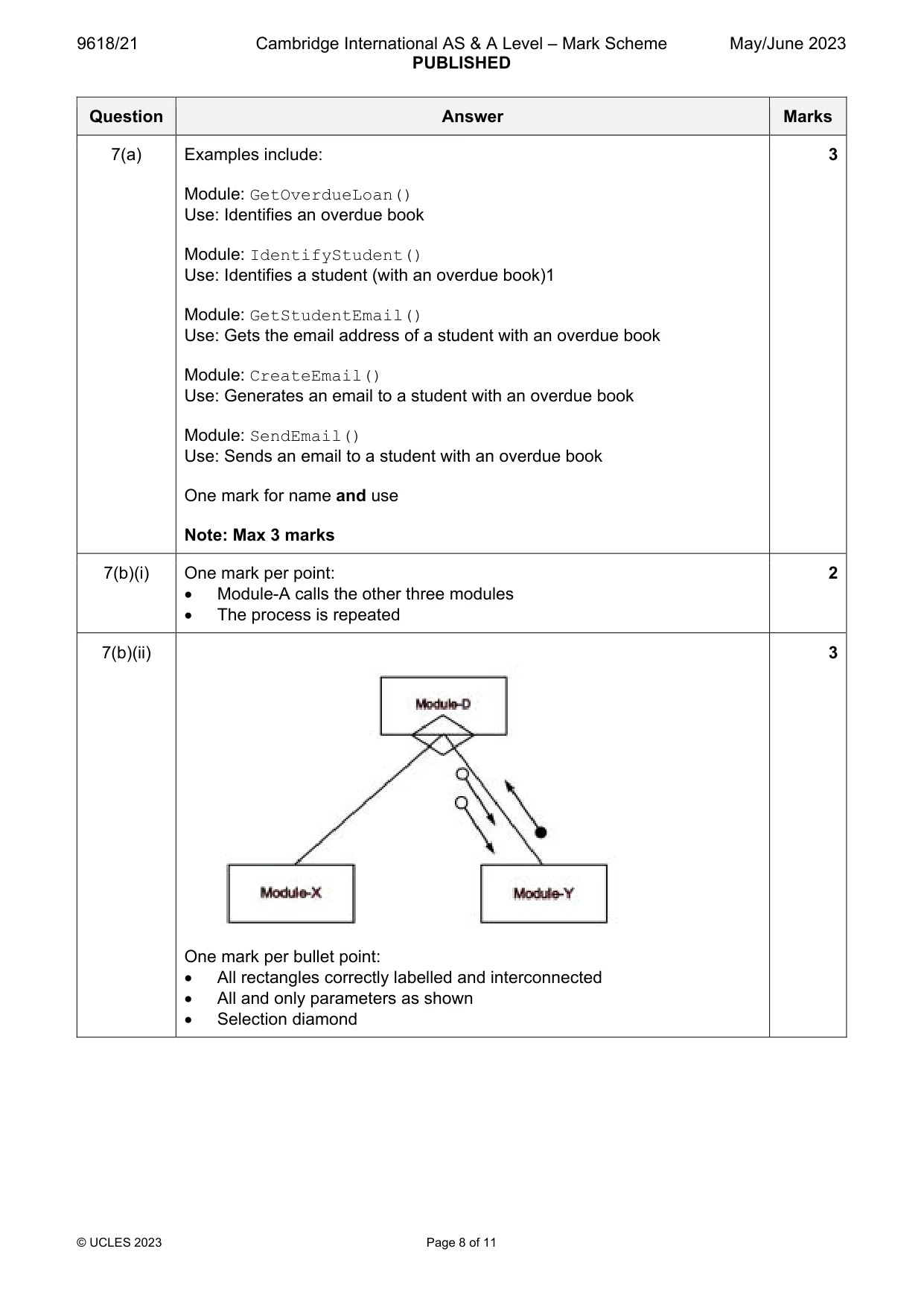 Mark scheme, page 8 of 11