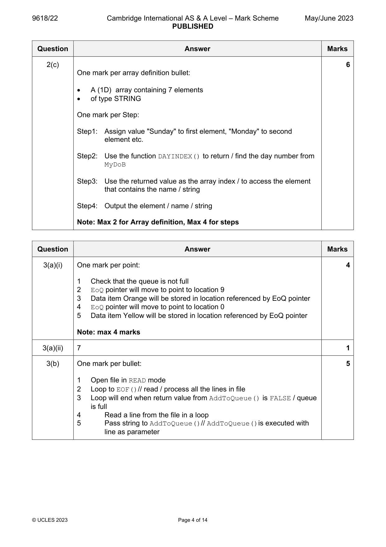 Mark scheme, page 4 of 14