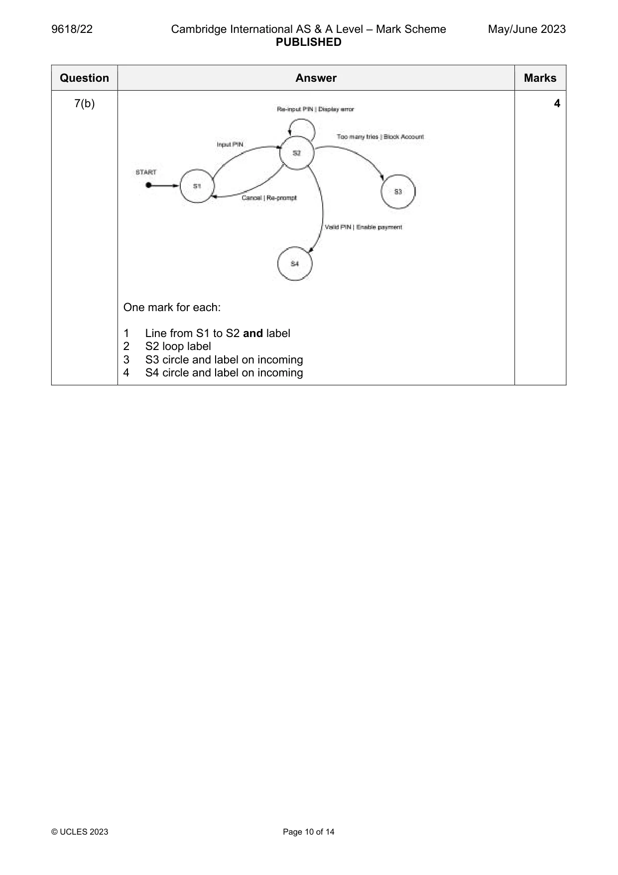 Mark scheme, page 10 of 14