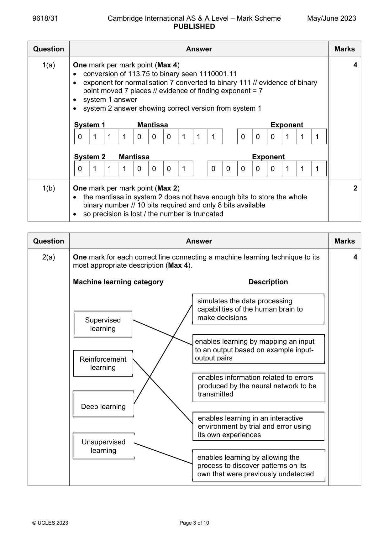 Mark scheme, page 3 of 10