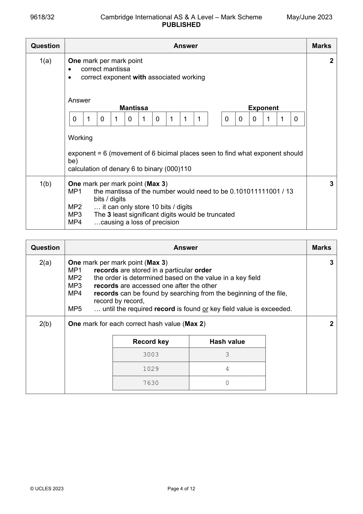 Mark scheme, page 4 of 12