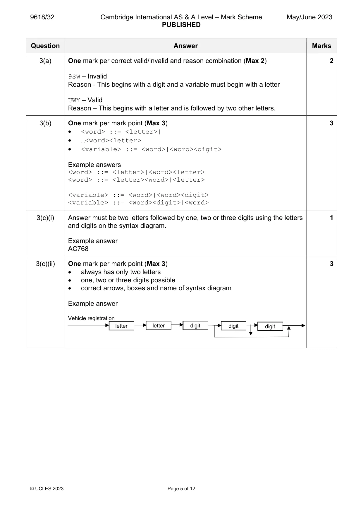 Mark scheme, page 5 of 12