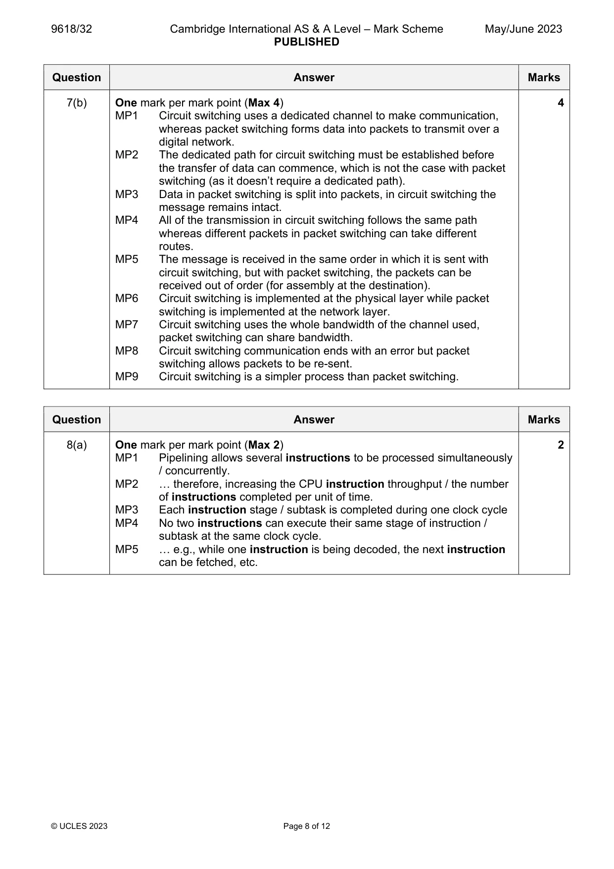 Mark scheme, page 8 of 12