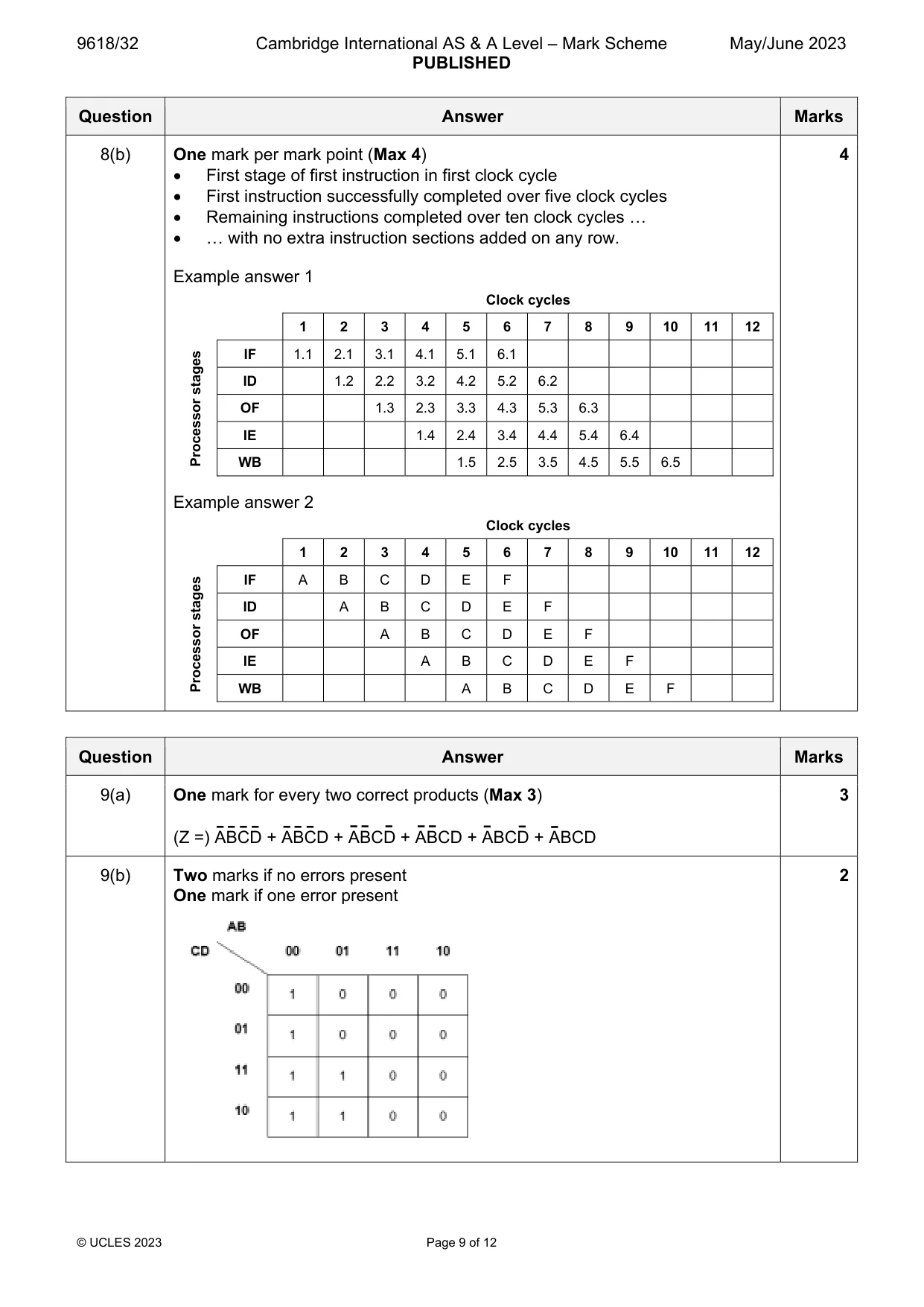 Mark scheme, page 9 of 12