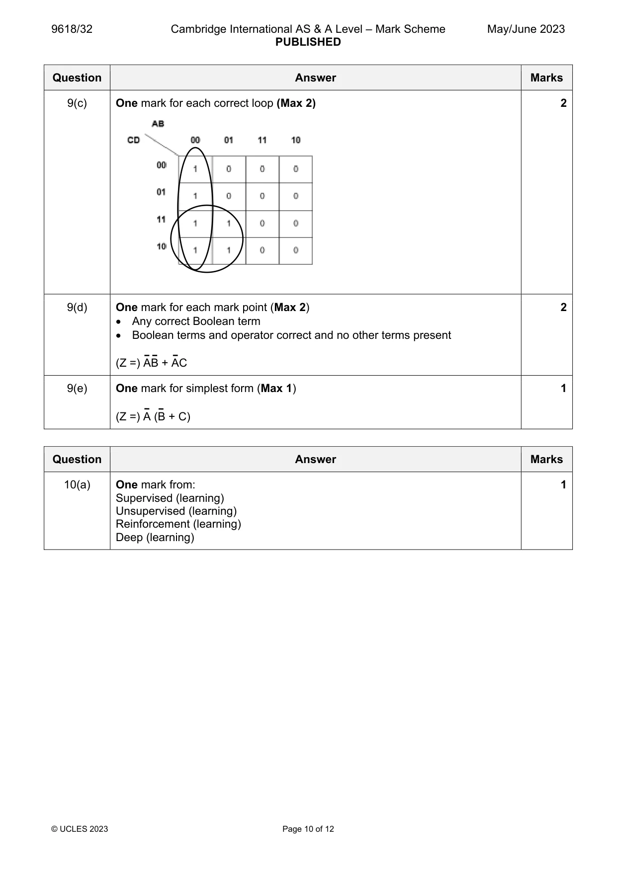 Mark scheme, page 10 of 12