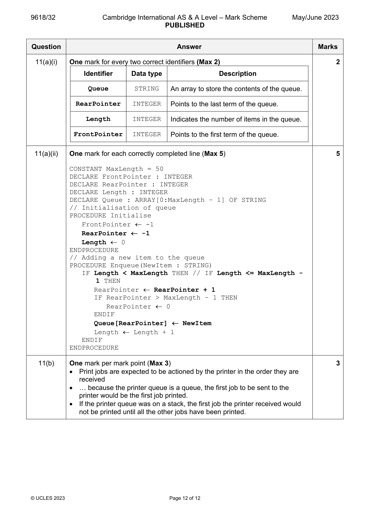 Mark scheme, page 12 of 12