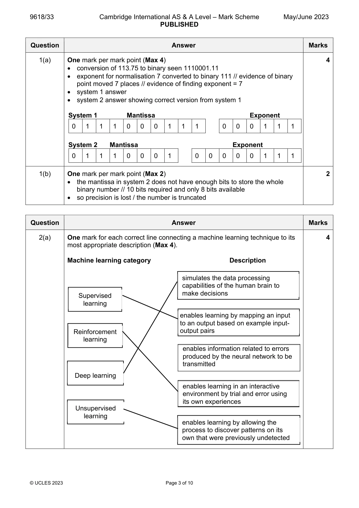 Mark scheme, page 3 of 10