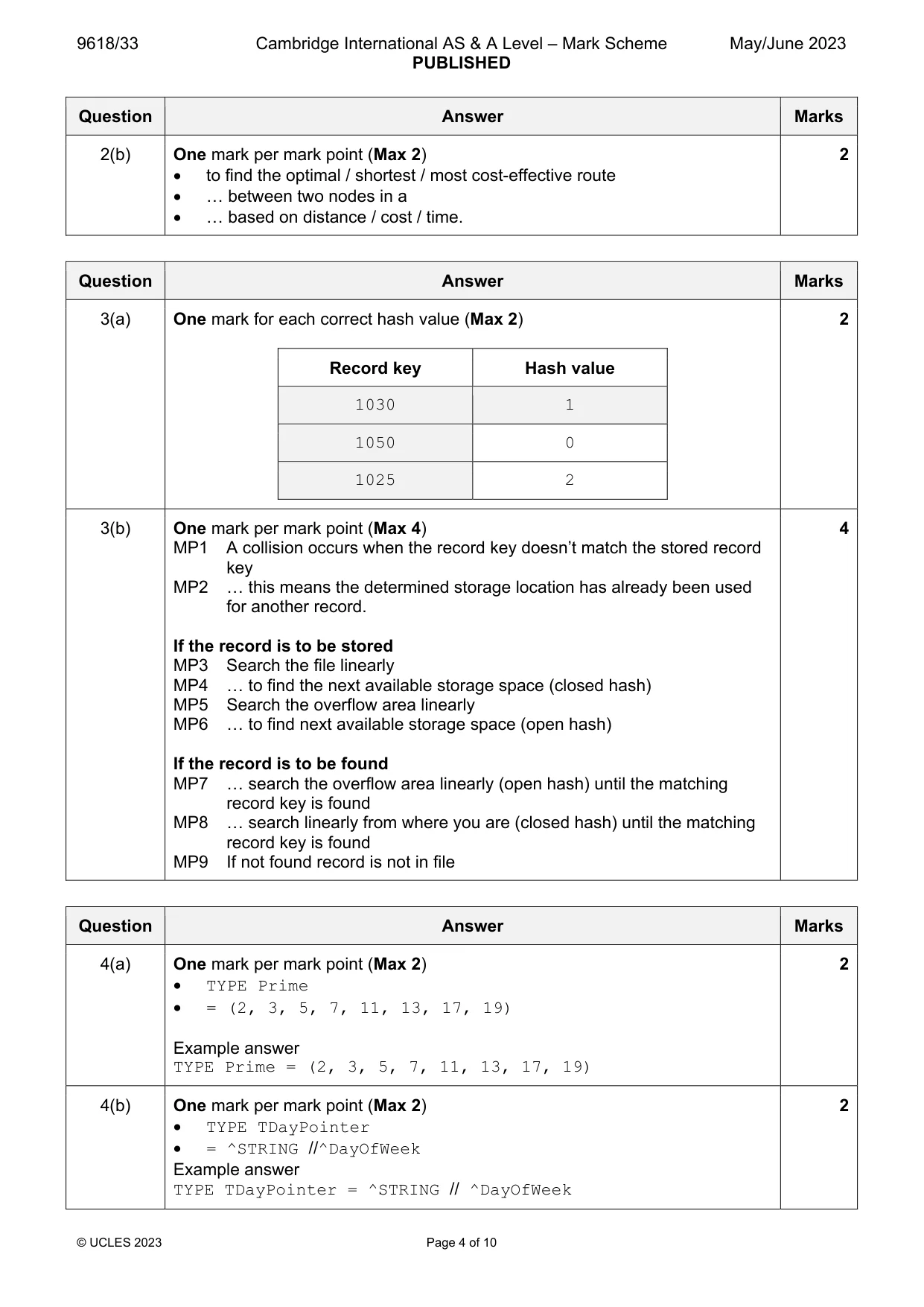 Mark scheme, page 4 of 10