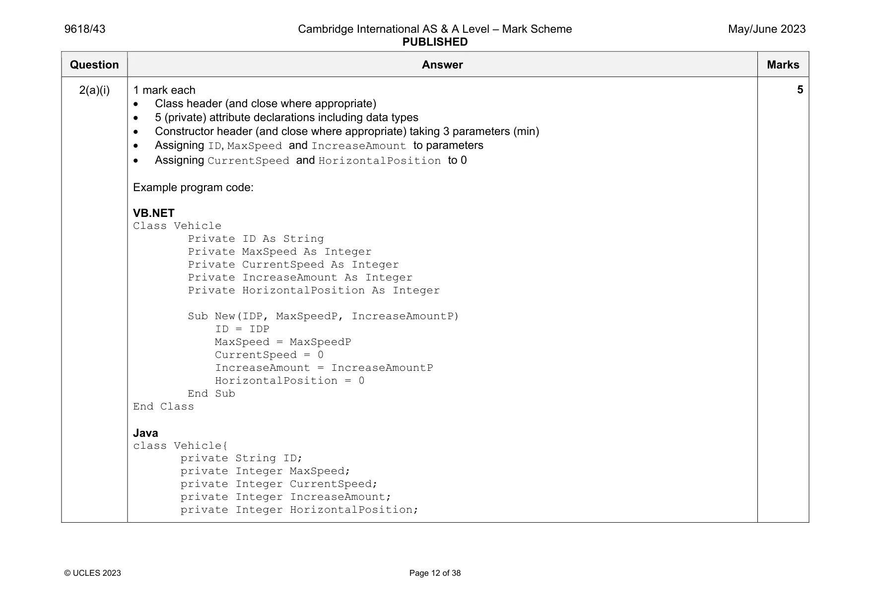 Mark scheme, page 12 of 38