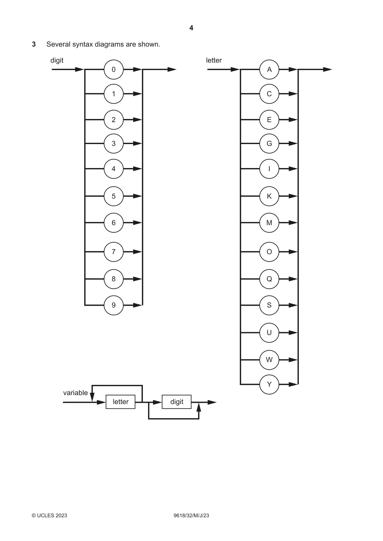Cambridge A Level Computer Science 9618 2023 May/June Paper 3 · Variant 2 question paper, page 4 of 16