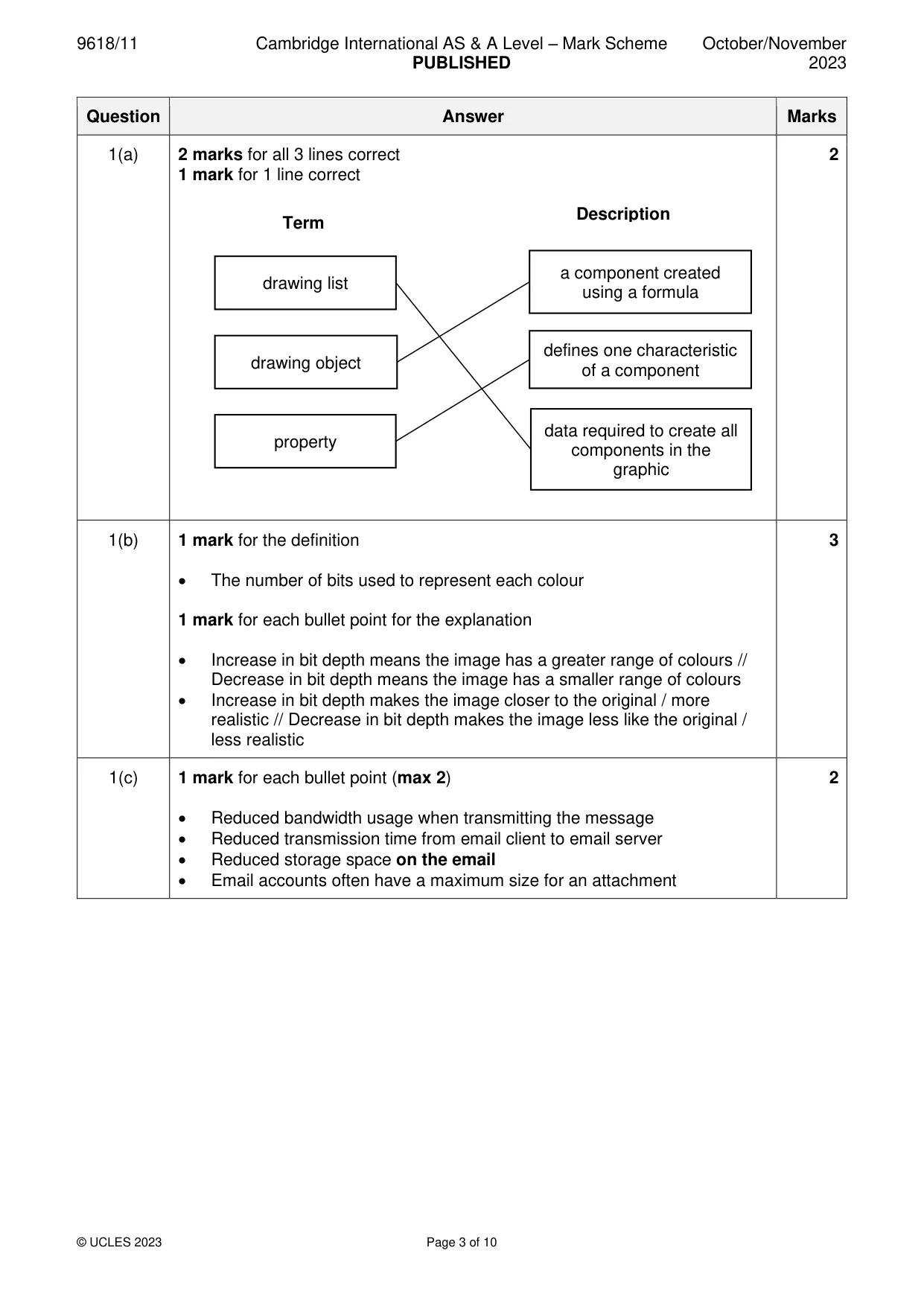 Mark scheme, page 3 of 10