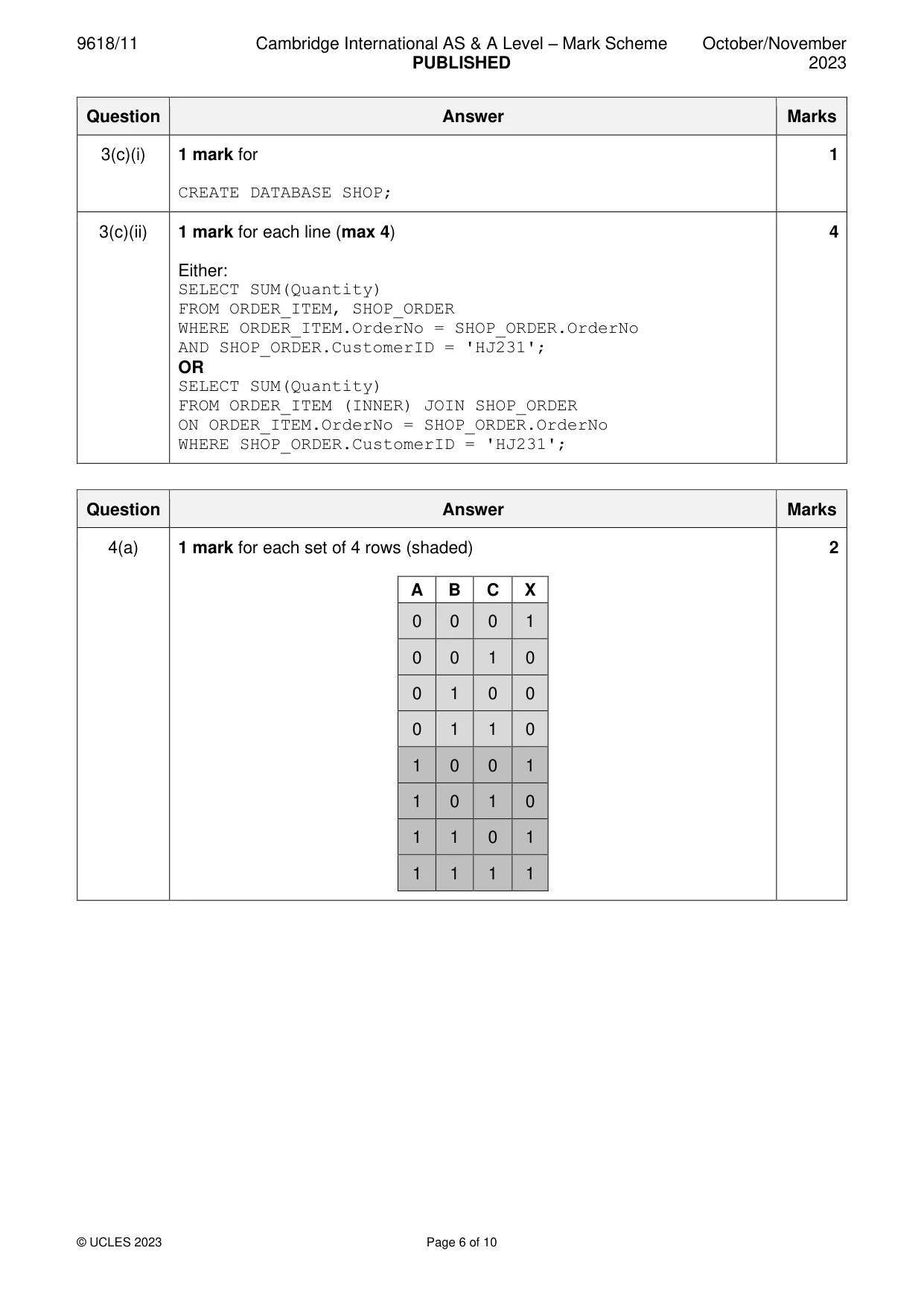 Mark scheme, page 6 of 10