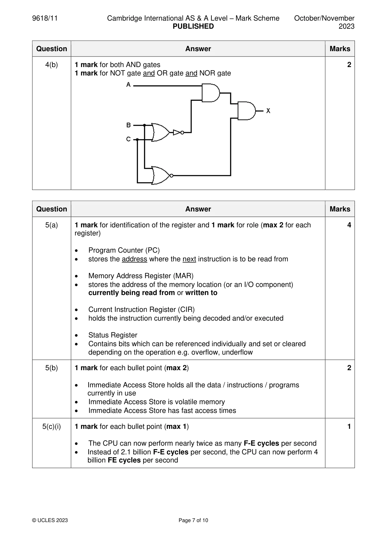Mark scheme, page 7 of 10