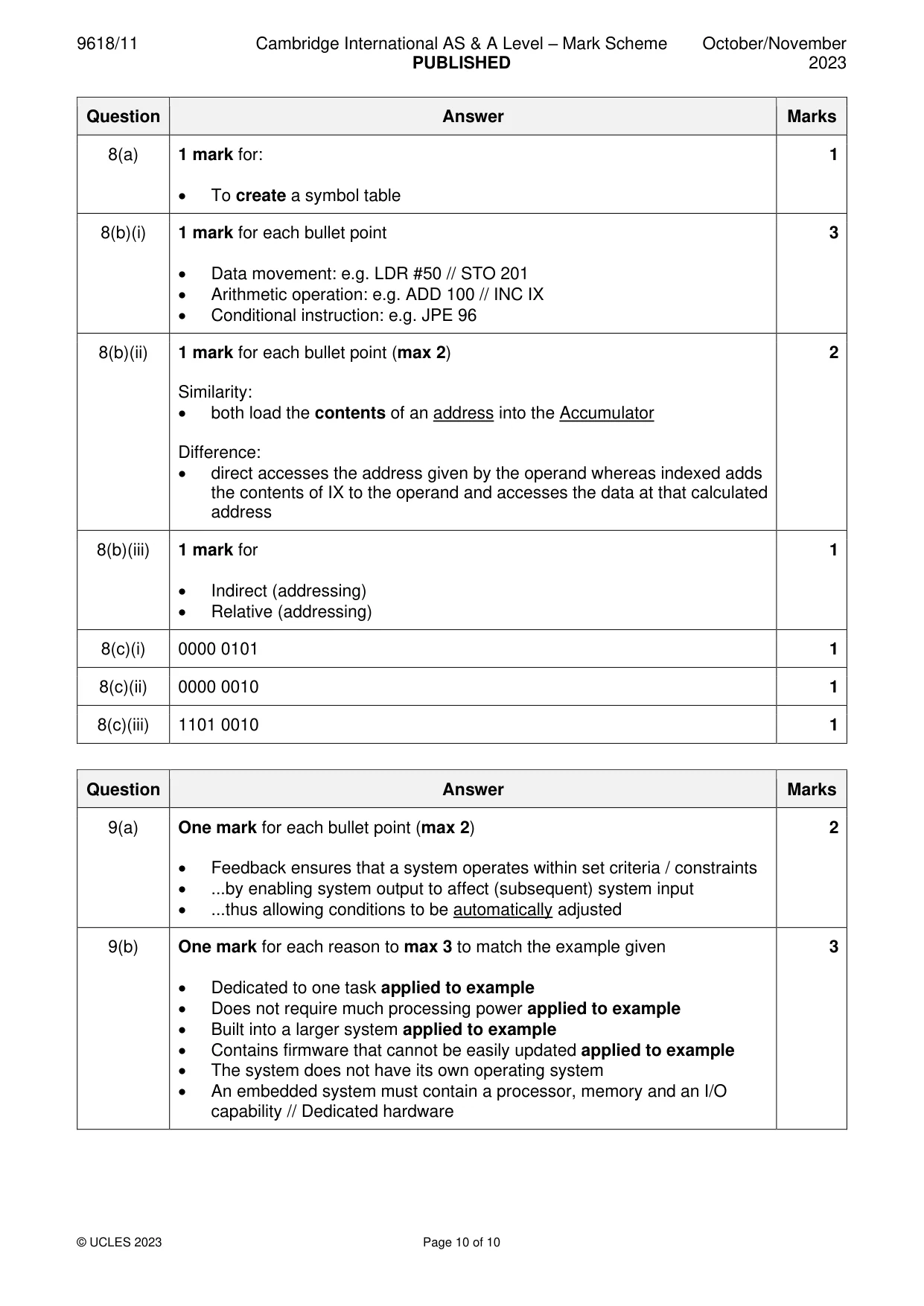 Mark scheme, page 10 of 10