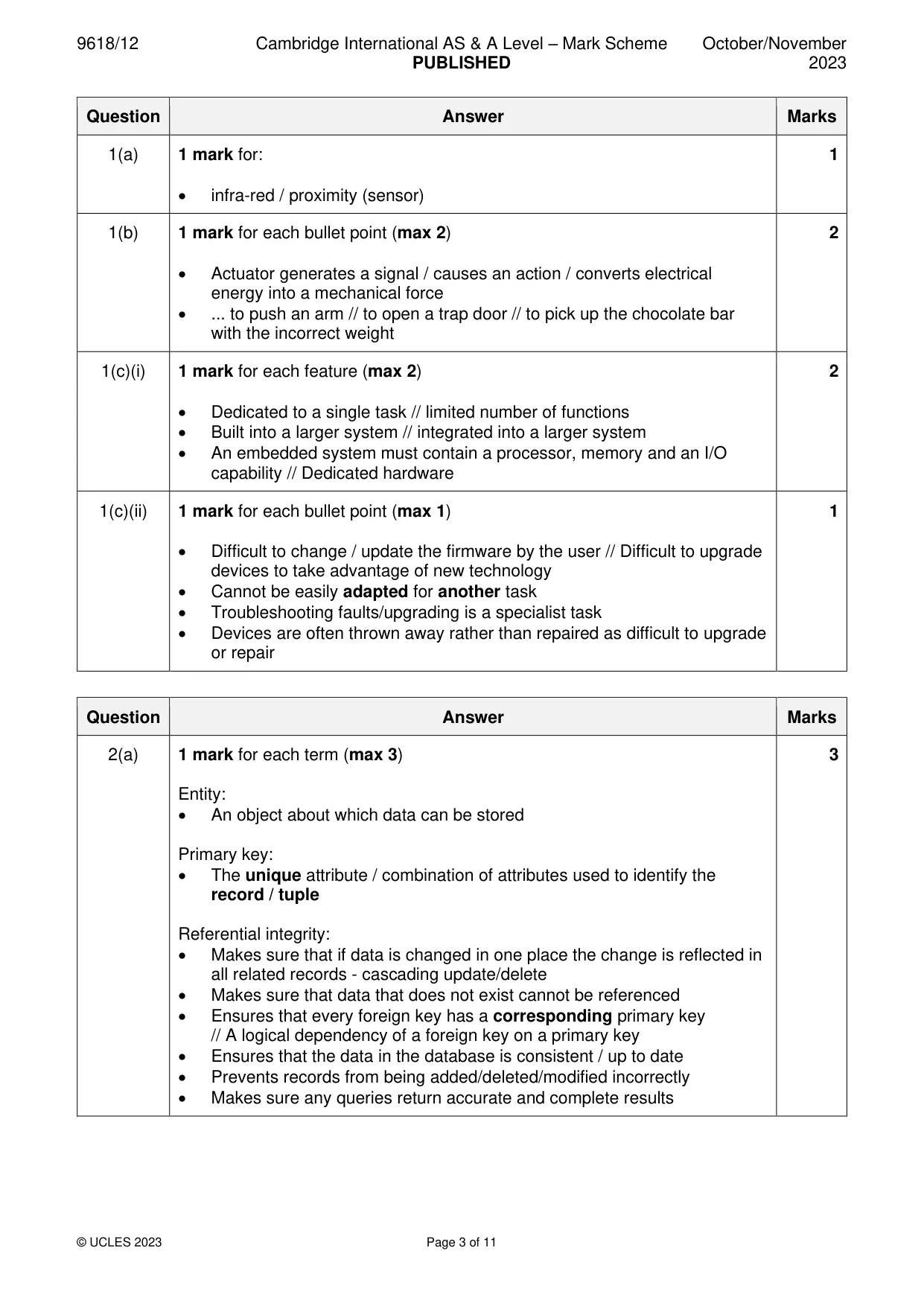 Mark scheme, page 3 of 11