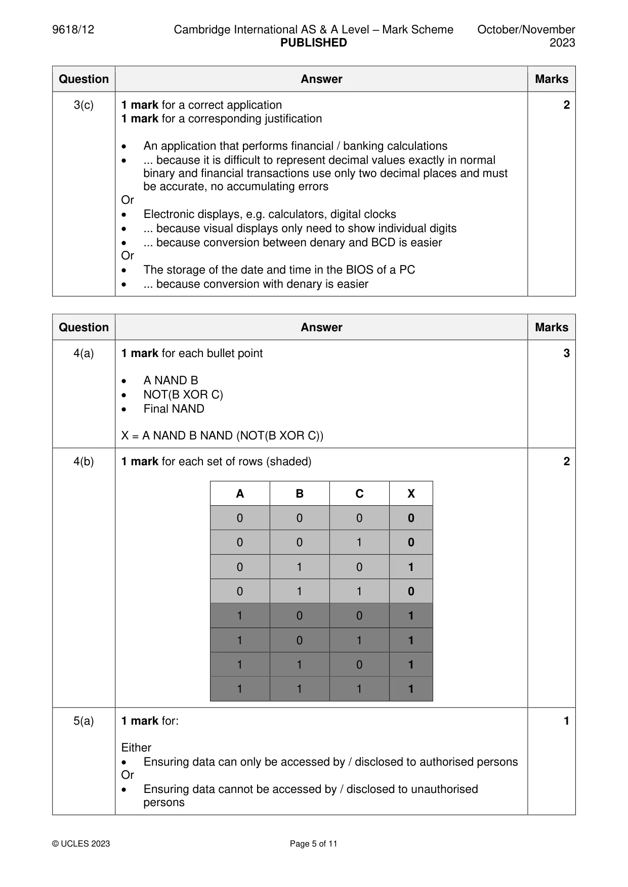 Mark scheme, page 5 of 11
