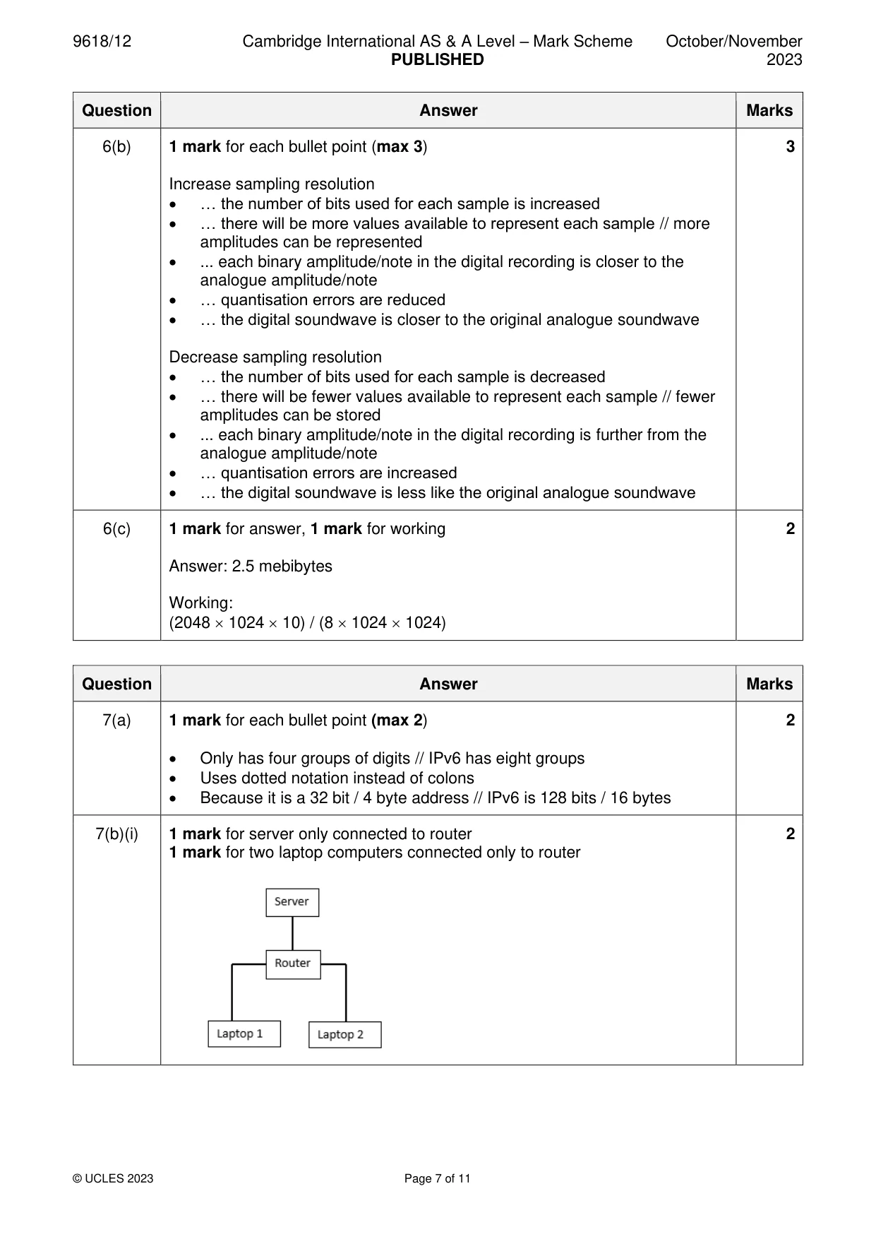 Mark scheme, page 7 of 11