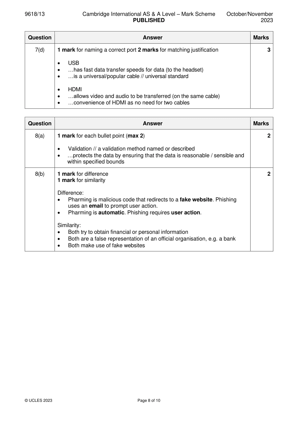 Mark scheme, page 8 of 10