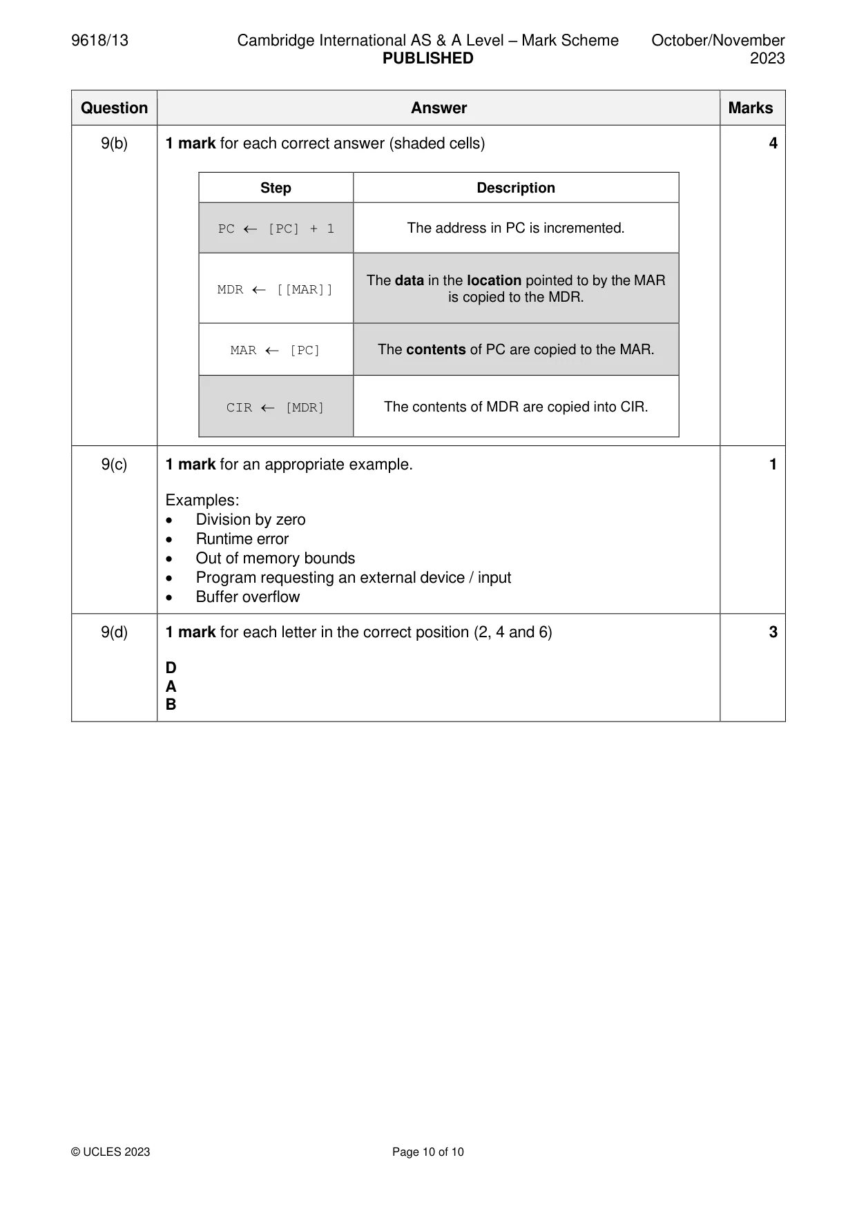 Mark scheme, page 10 of 10
