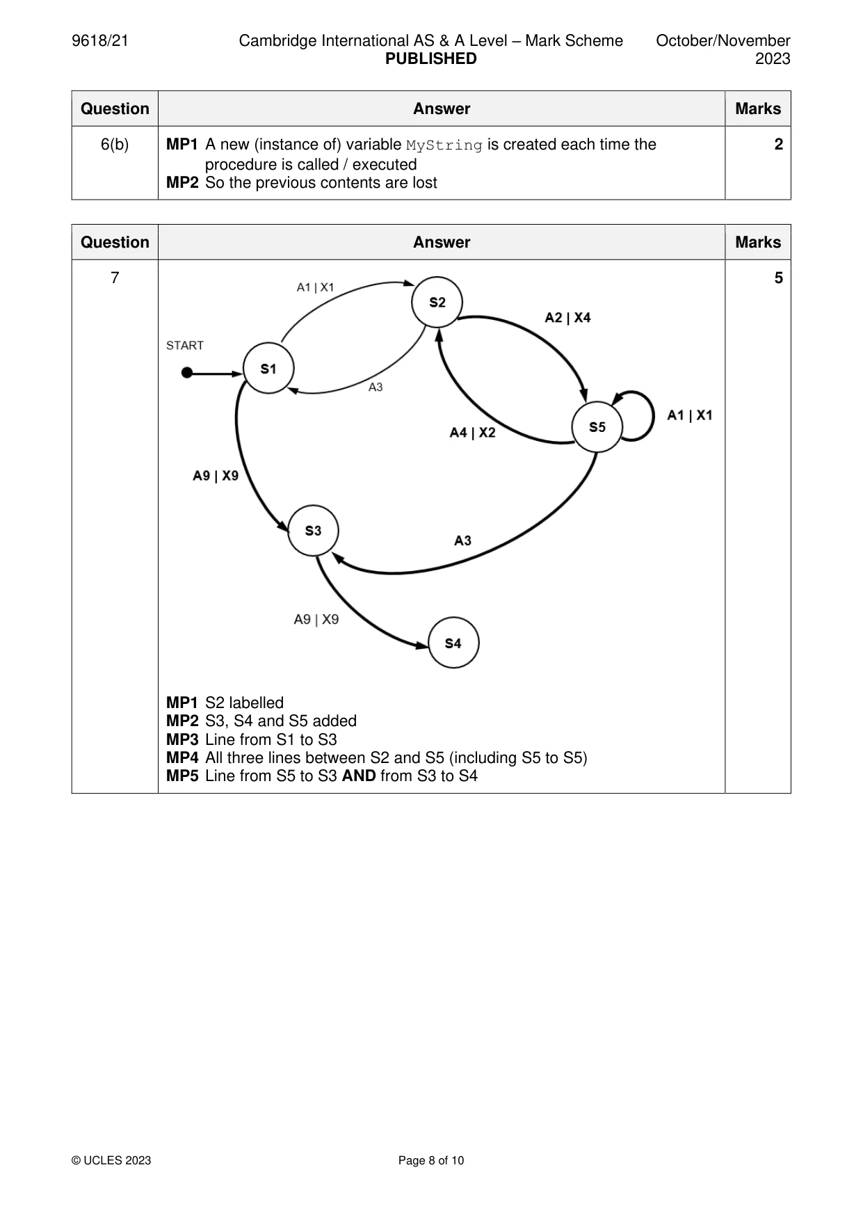 Mark scheme, page 8 of 10