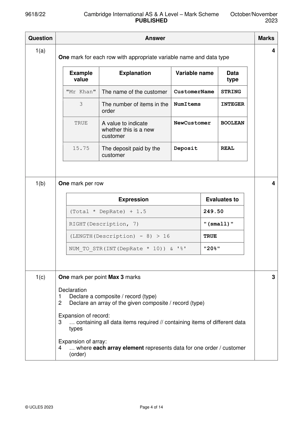 Mark scheme, page 4 of 14