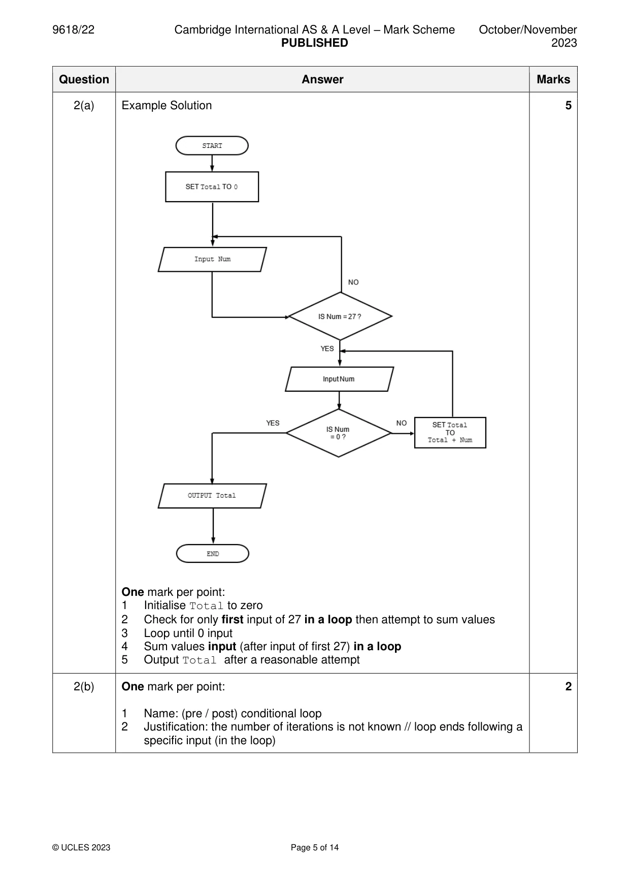 Mark scheme, page 5 of 14