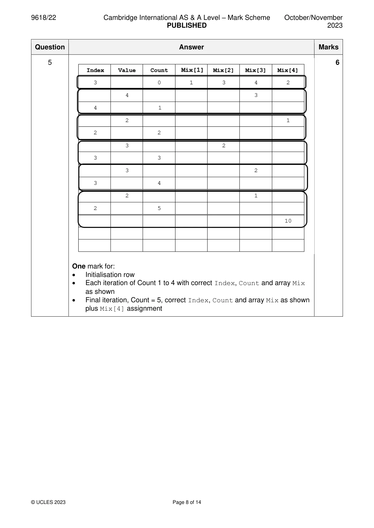 Mark scheme, page 8 of 14
