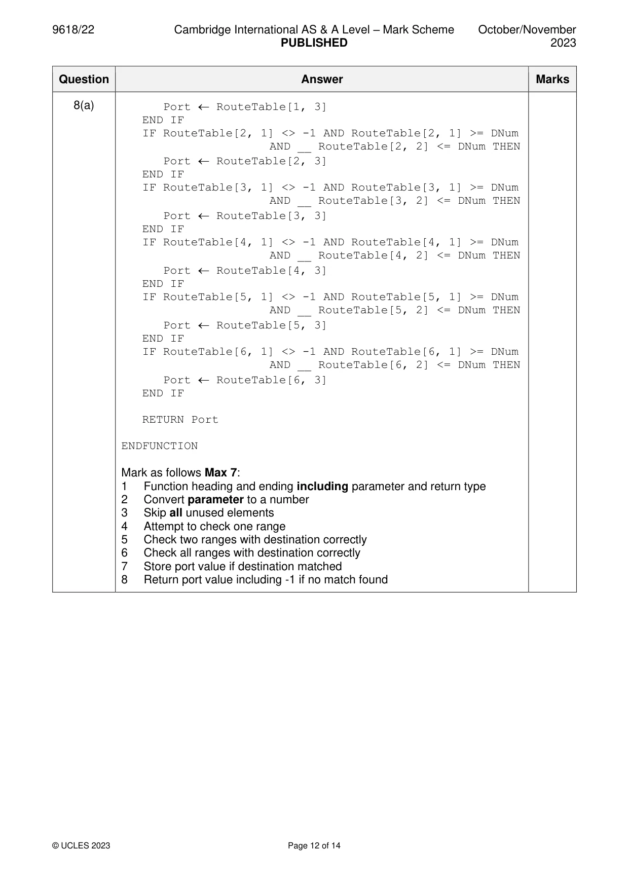 Mark scheme, page 12 of 14