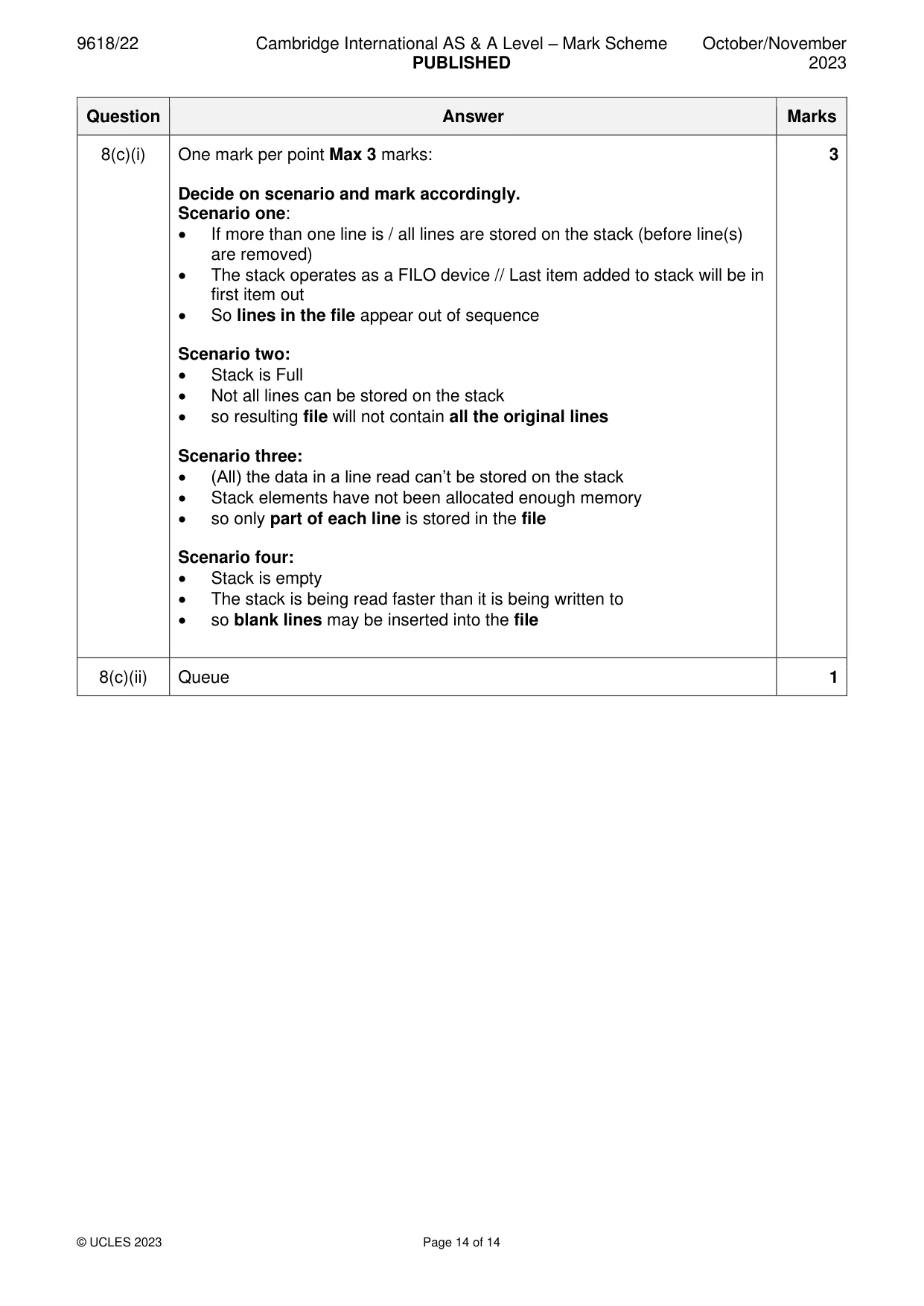 Mark scheme, page 14 of 14