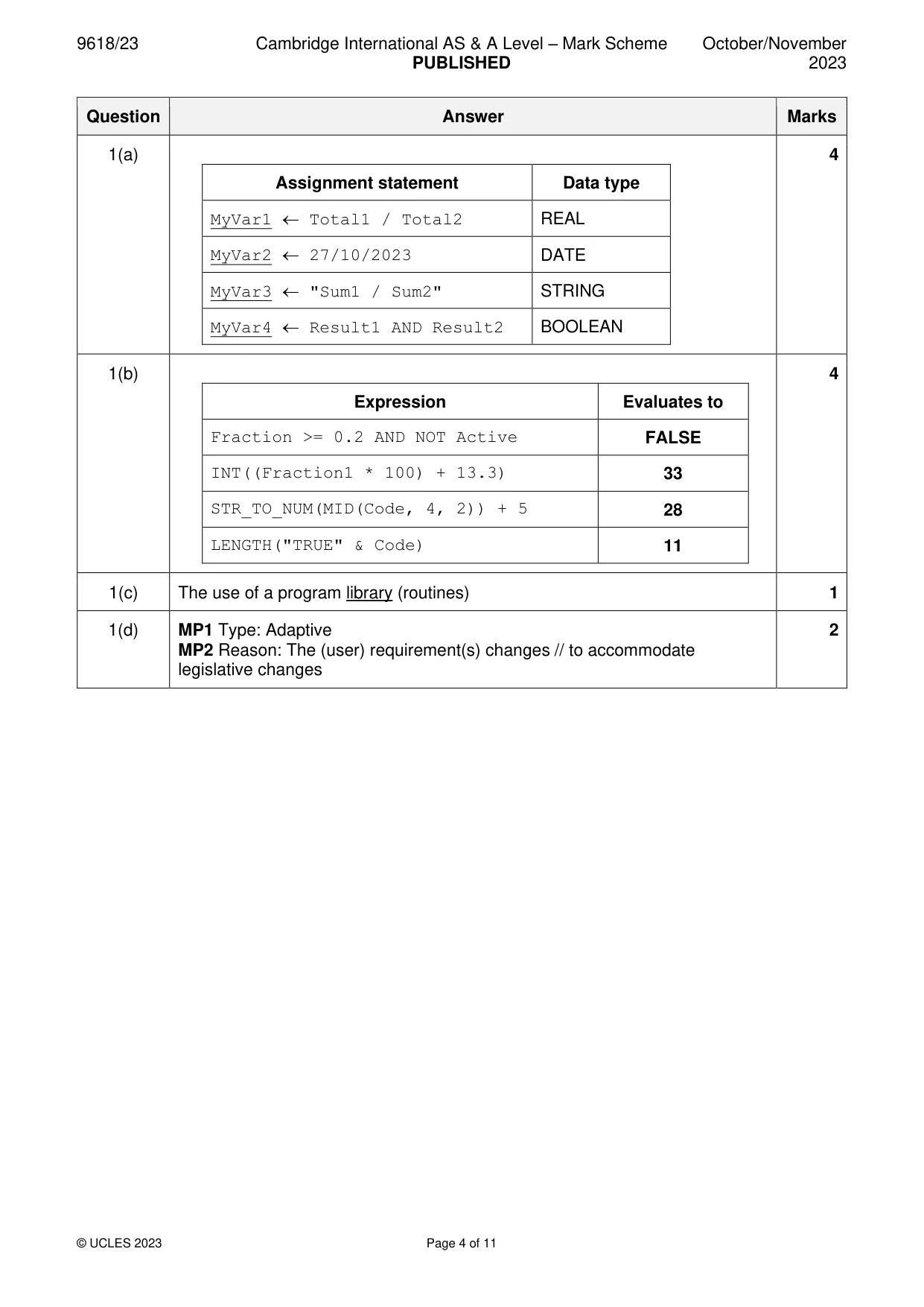 Mark scheme, page 4 of 11