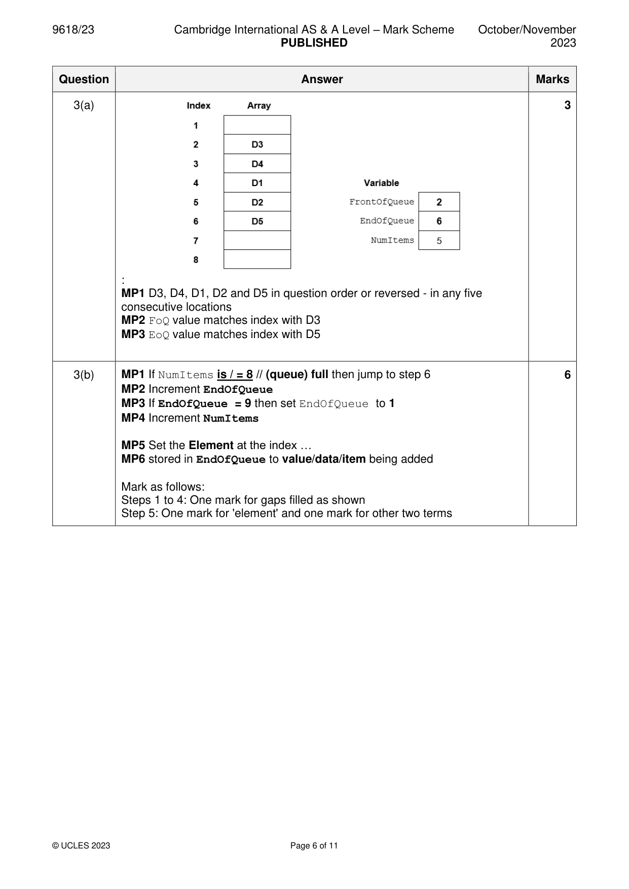 Mark scheme, page 6 of 11