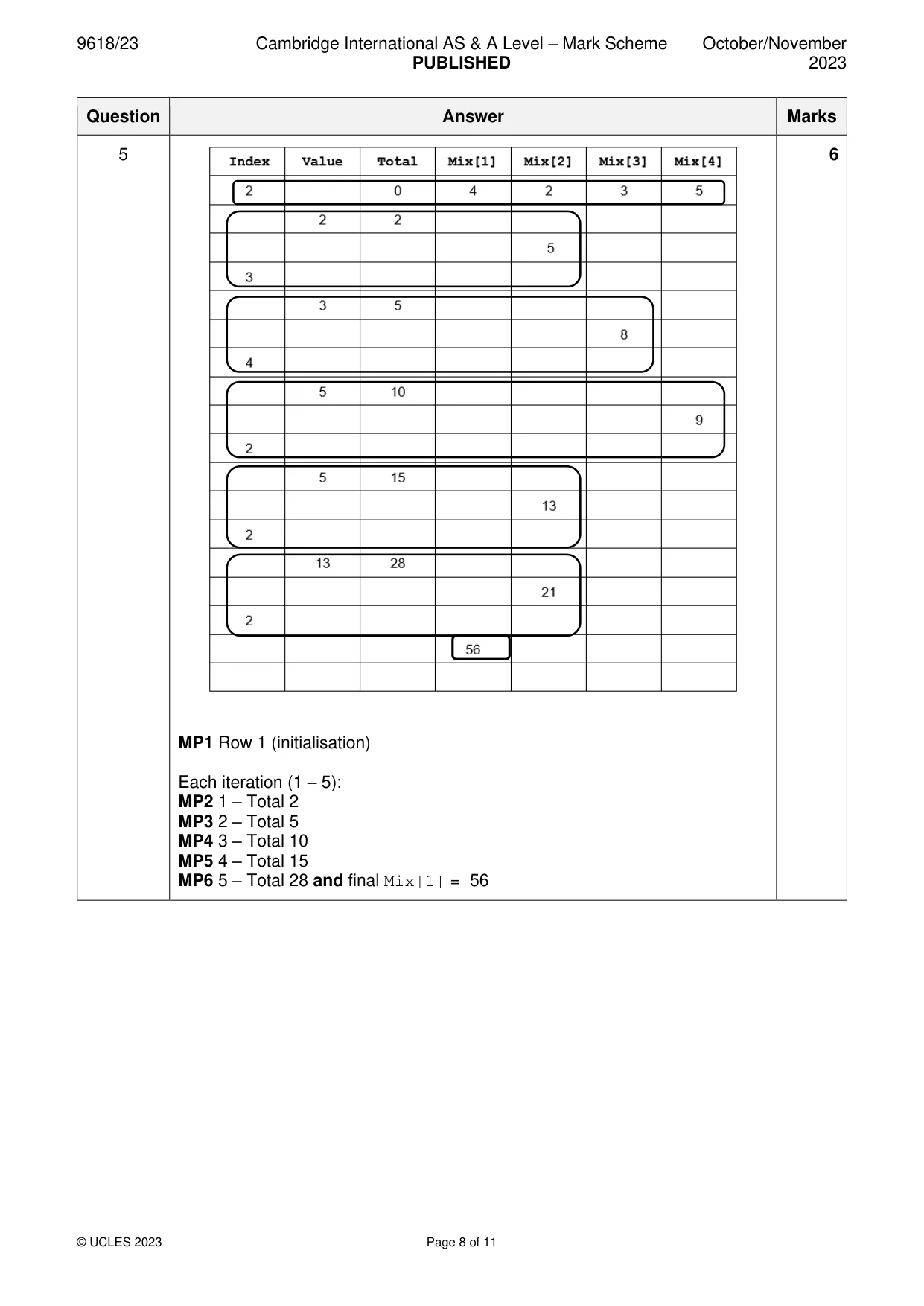 Mark scheme, page 8 of 11