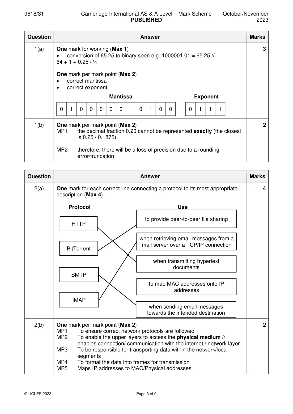 Mark scheme, page 3 of 9