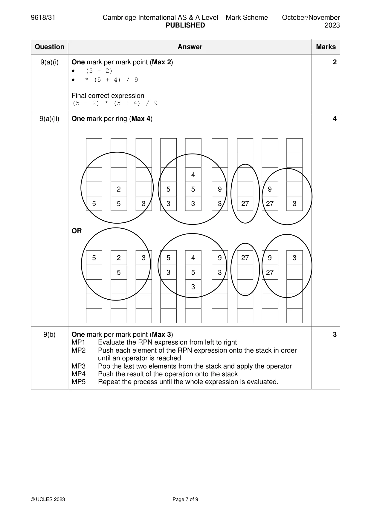 Mark scheme, page 7 of 9