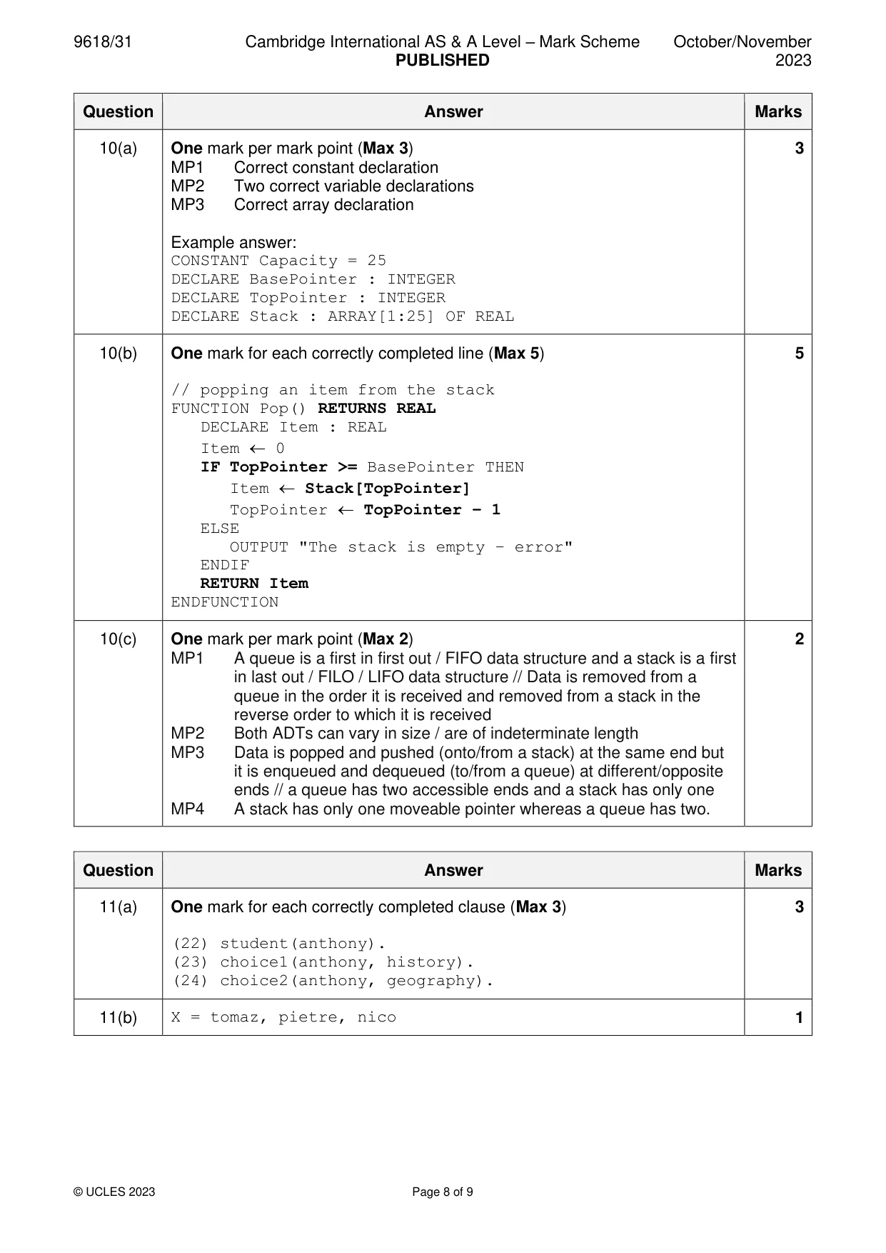 Mark scheme, page 8 of 9