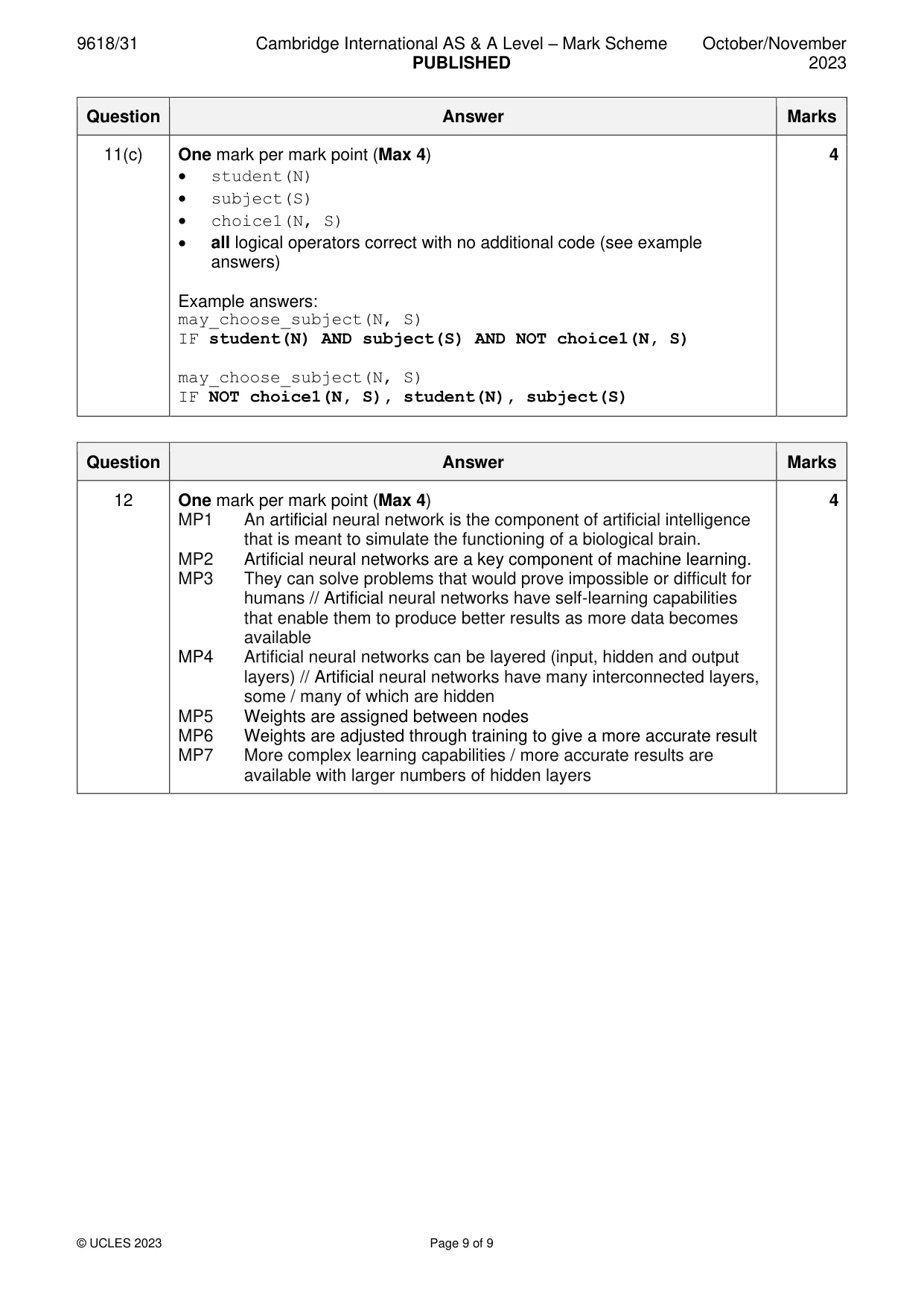 Mark scheme, page 9 of 9