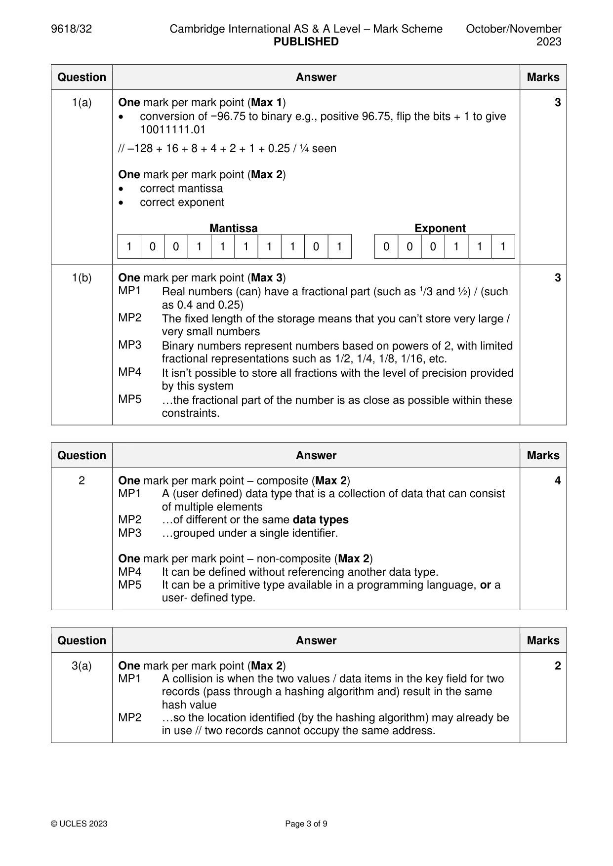 Mark scheme, page 3 of 9