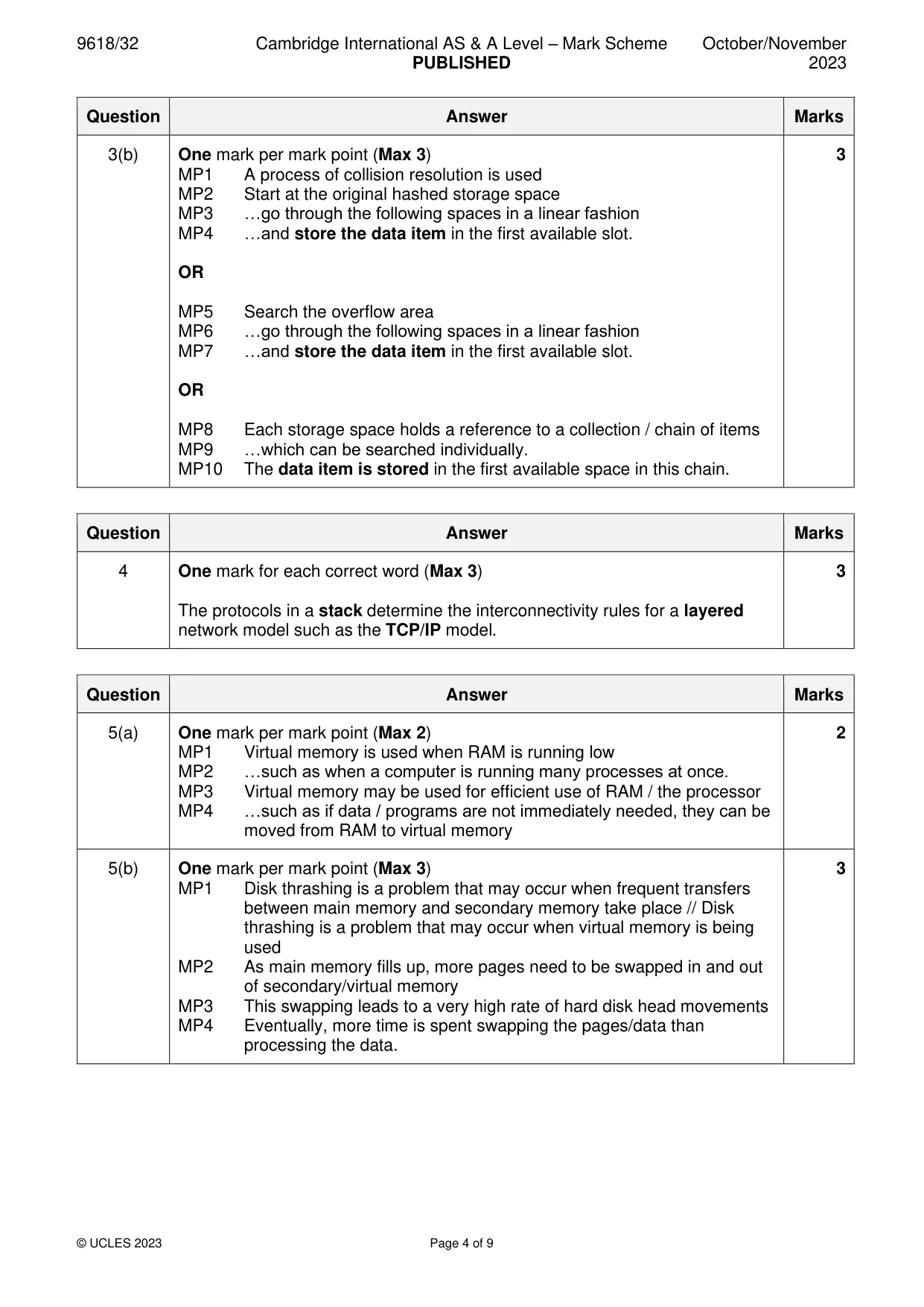 Mark scheme, page 4 of 9