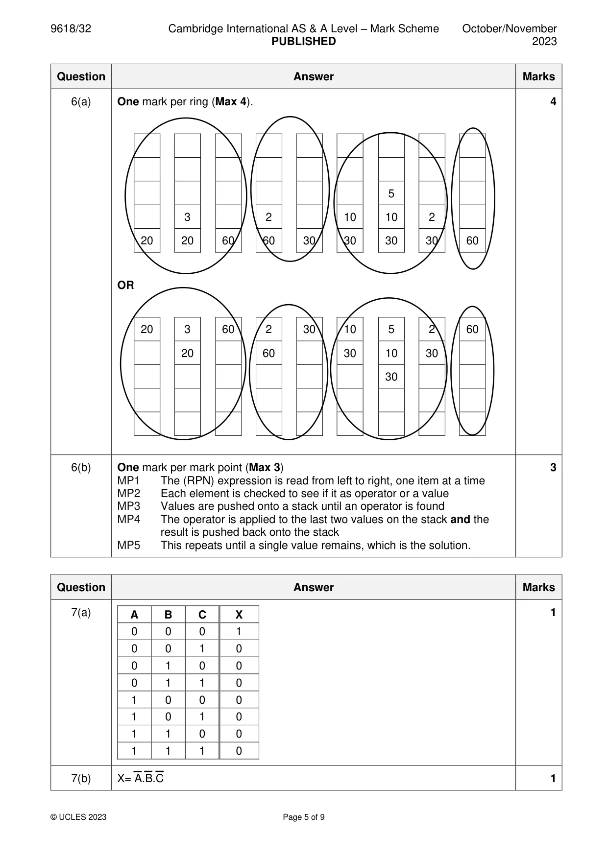 Mark scheme, page 5 of 9