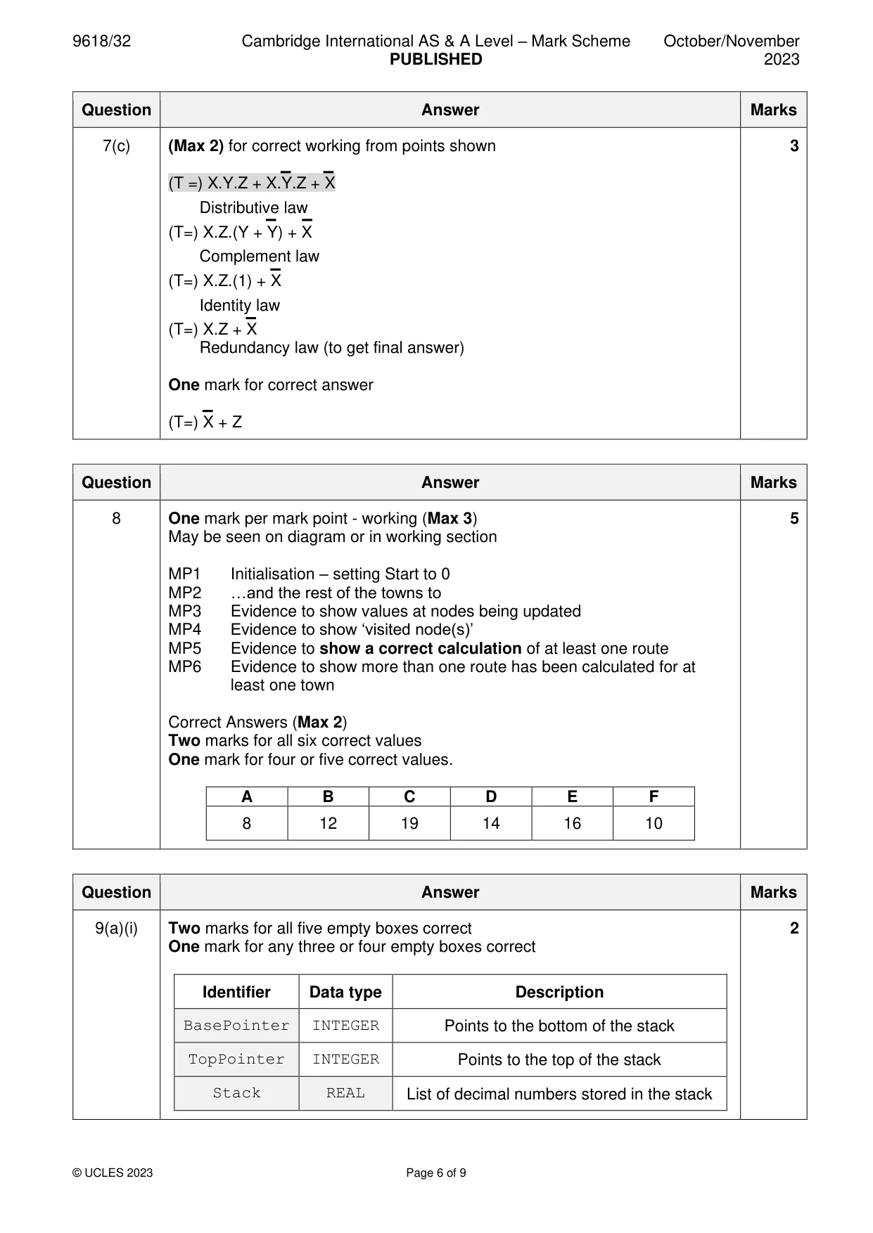 Mark scheme, page 6 of 9