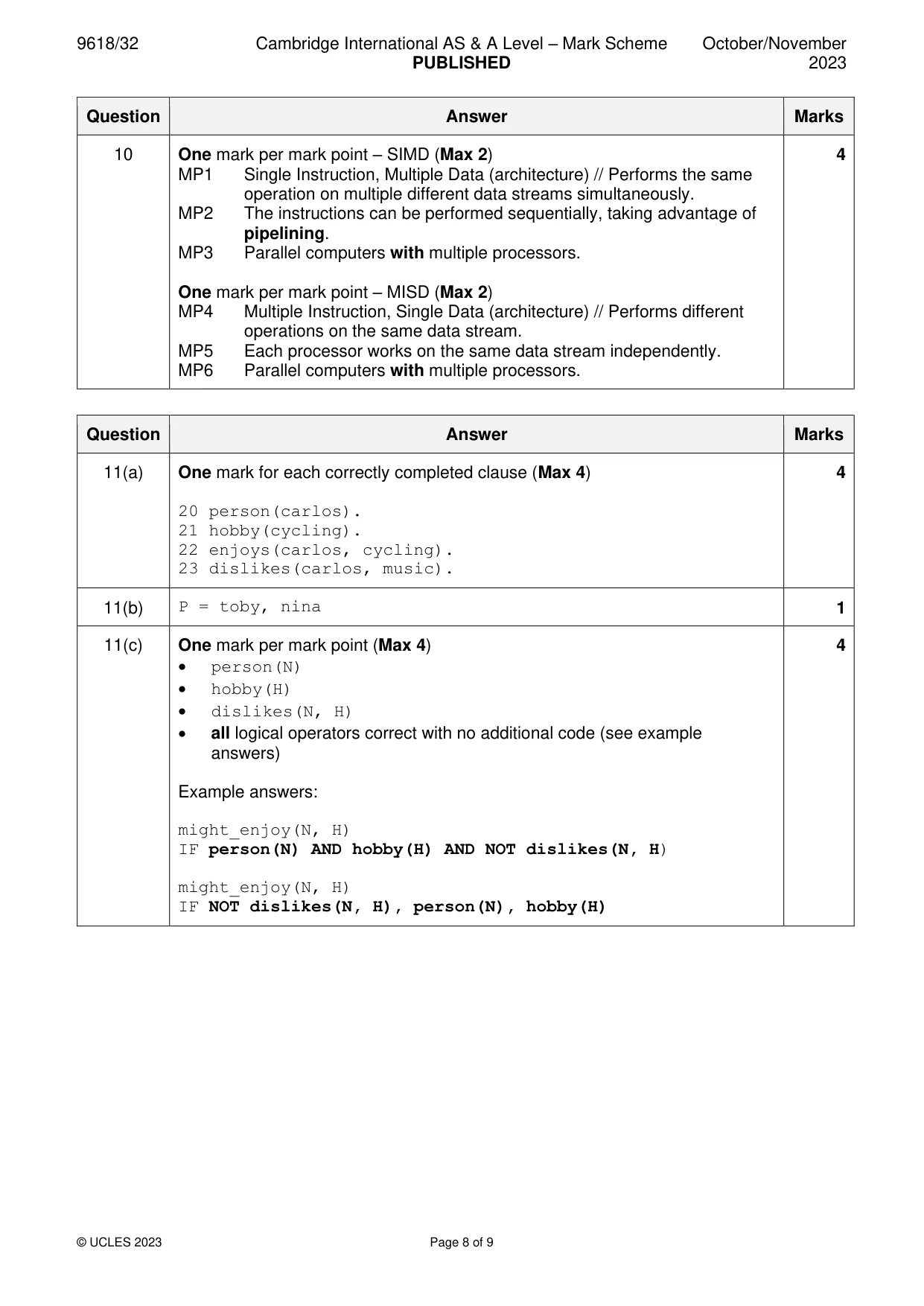 Mark scheme, page 8 of 9