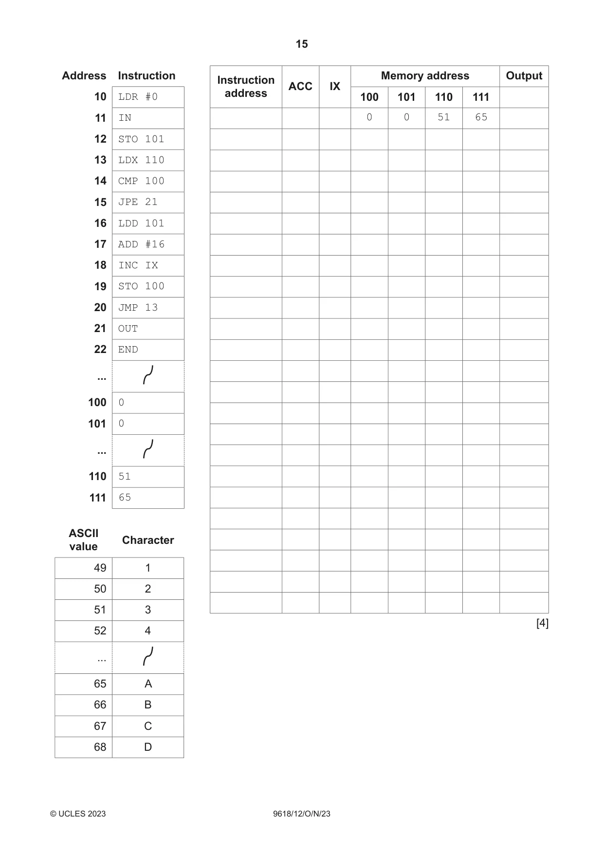 Cambridge A Level Computer Science 9618 2023 Oct/Nov Paper 1 · Variant 2 question paper, page 15 of 16