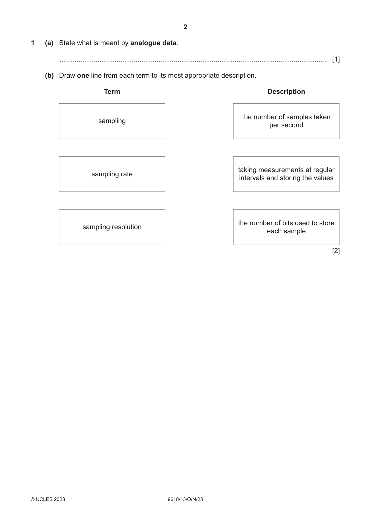 Cambridge A Level Computer Science 9618 2023 Oct/Nov Paper 1 · Variant 3 question paper, page 2 of 16