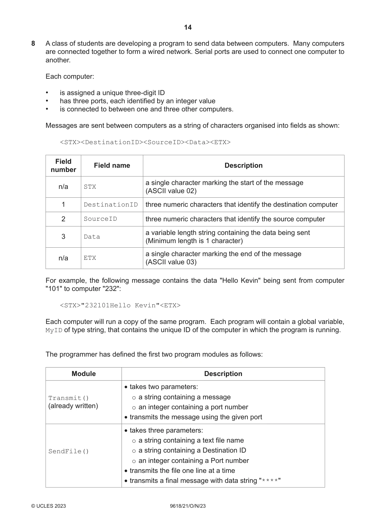 Cambridge A Level Computer Science 9618 2023 Oct/Nov Paper 2 · Variant 1 question paper, page 14 of 20