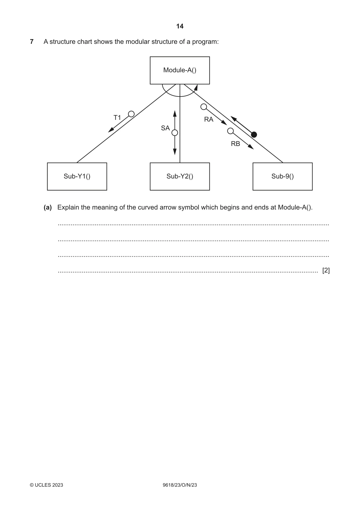 Cambridge A Level Computer Science 9618 2023 Oct/Nov Paper 2 · Variant 3 question paper, page 14 of 20
