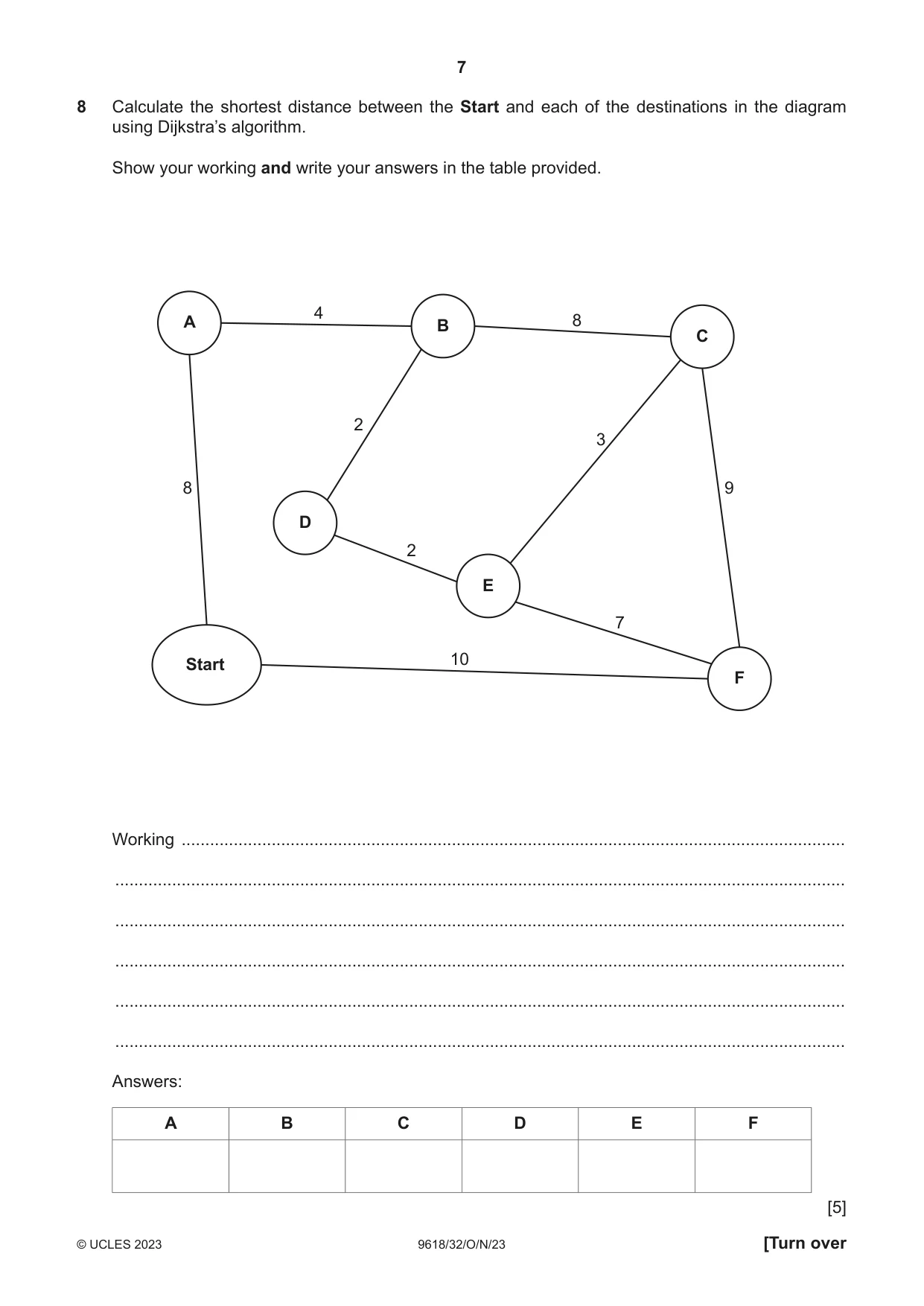 Cambridge A Level Computer Science 9618 2023 Oct/Nov Paper 3 · Variant 2 question paper, page 7 of 16
