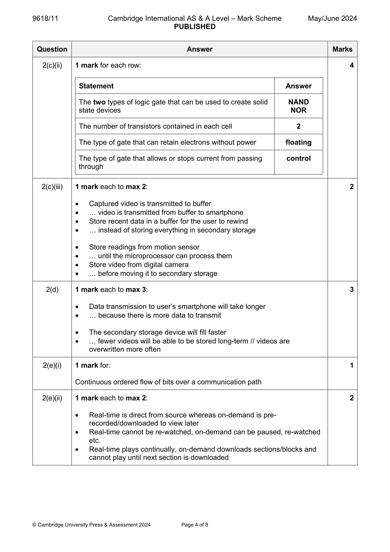 Mark scheme, page 4 of 8