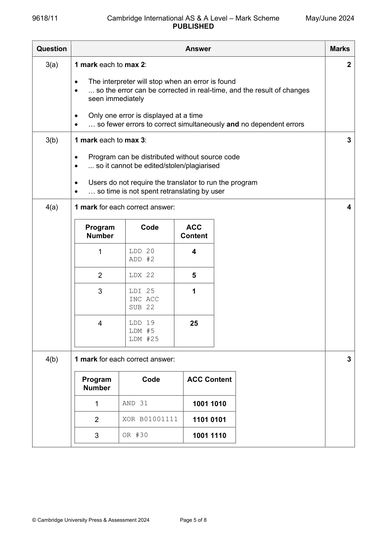 Mark scheme, page 5 of 8